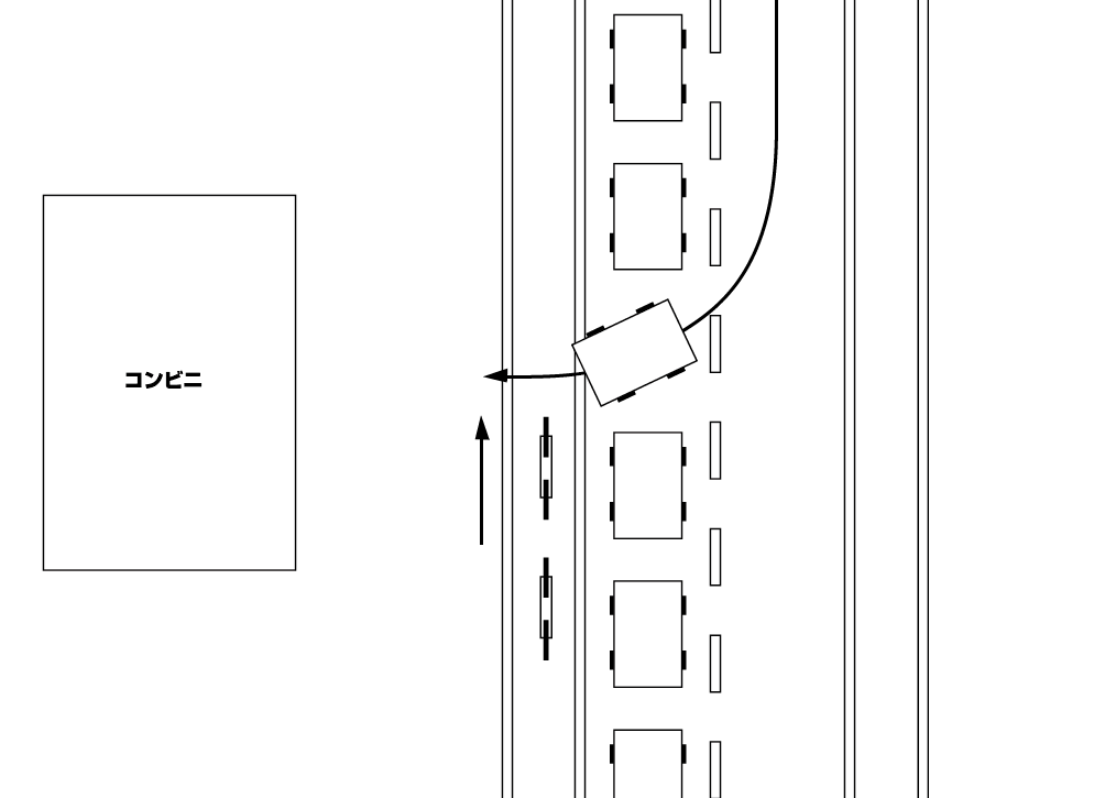 自転車レーンを直進中に右折車と接触した状況を示す図